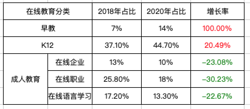 艾瑞数据