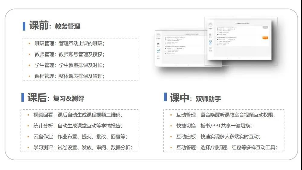 双师深度刨析