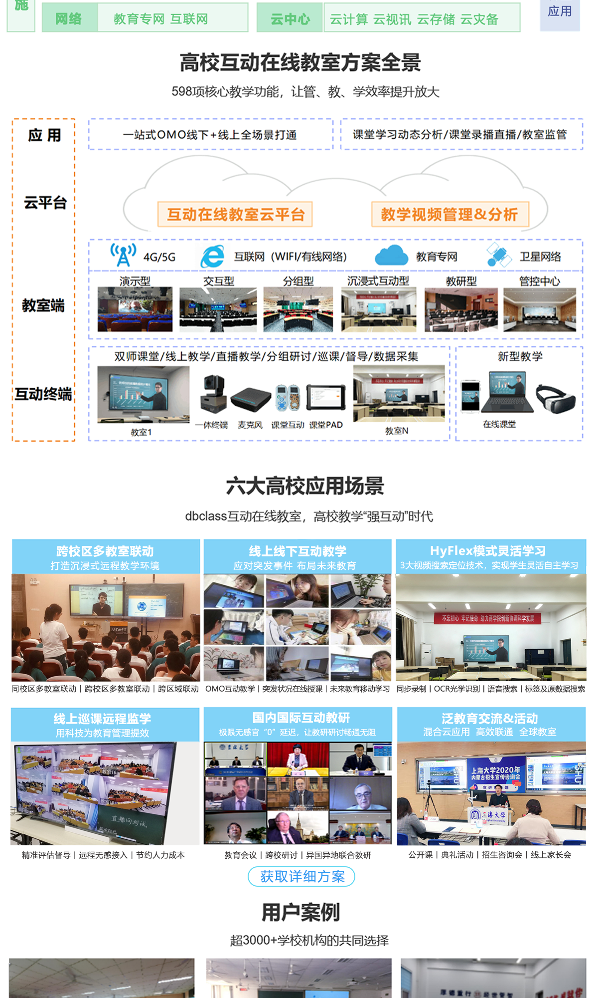 高校OMO智慧教室