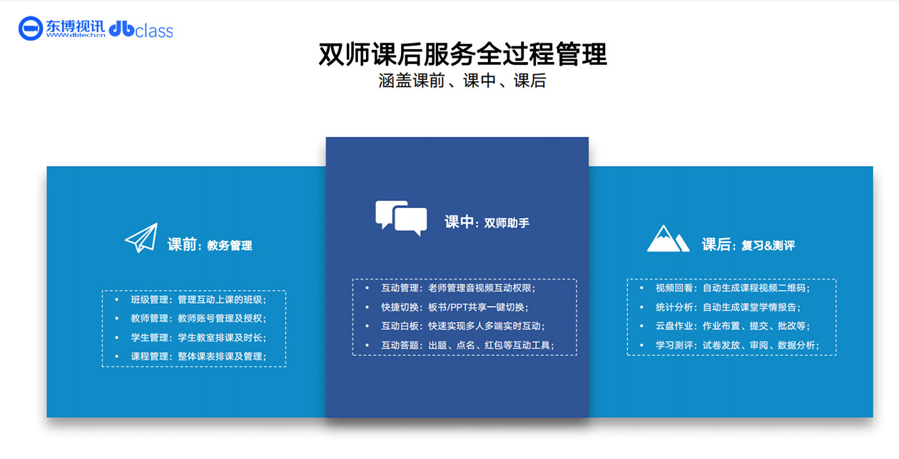 双师课堂